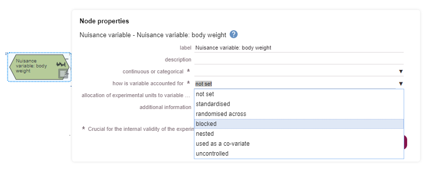 A nuisance variable node properties window is open and the drop down menu showing options for how the variable is accounted for is open. The option ‘blocked’ is highlighted.